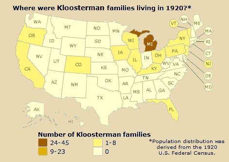 Kloosterman distribution 1920